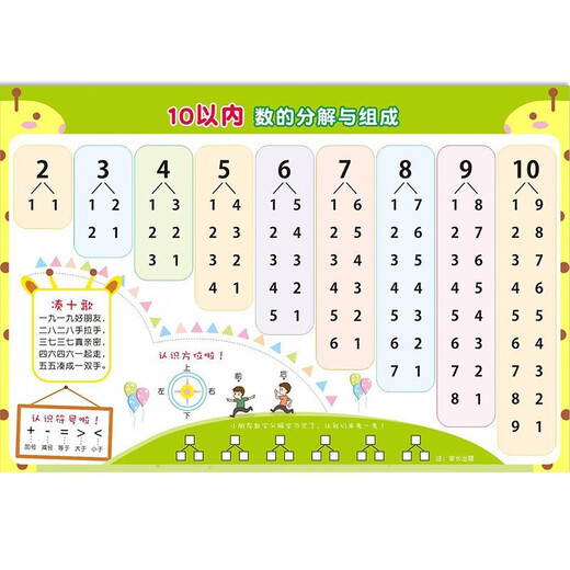 艾福儿幼儿园数学加减法教具数字分解玩具儿童礼物一年级学算数启蒙早教 10以内加减法表