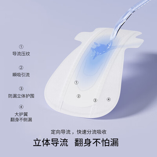 MANXI (EMXEE) NAPKINS SANITAIRES POUR LES FEMMES PROST-PARTUM AVEC LA PÉRIODE PROST-PARTUM POUR LES PÉRIODES DE CONSTERNIGMENTS DE LA NUIT [L CODE 425 * 160MM]