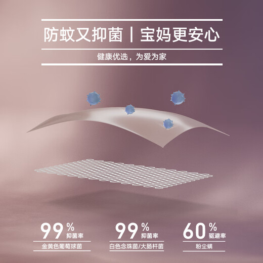 Meiduojia 25 Antibacterial Mosquito Nets, Advanced Household Anti-fall Mosquito Net Frame, Category A Maternal and Infant Grade Baby Anti-fall Sheets, All-in-one Qingfeng Blue Individual Mosquito Net, Category A Anti-fall, Details Upgrade 180cm*198cm*170cm 1.8*2m Bed