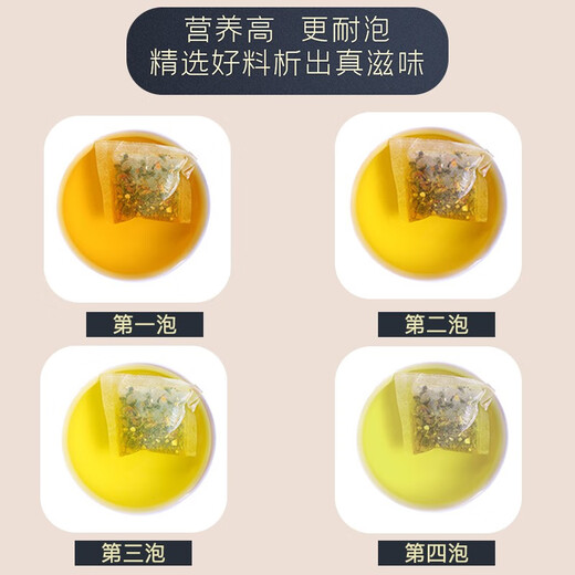 Nantong Sihai Nanjing Tongrentang Green Qianliu Corn Silk Frosted Mulberry Leaf Tea Burdock Root Hawthorn Thirty Tea Bags