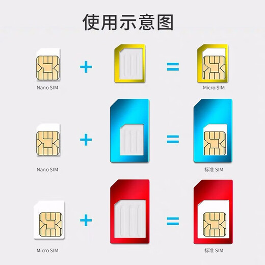ESCASE 卡槽卡针五件套 手机卡托还原sim卡套Micro/Nano转化卡槽取卡针苹果华为小米通用黑色