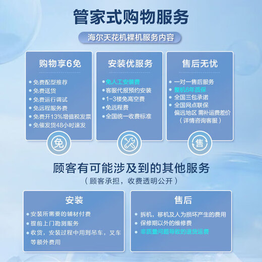 Haier ceiling air conditioner 5 hp ceiling air conditioner central air conditioner commercial frequency conversion hidden 3 hp patio embedded shop office factory air conditioner heating and cooling 3 hp first-level energy efficiency ceiling machine eight-sided air outlet + huge power saving