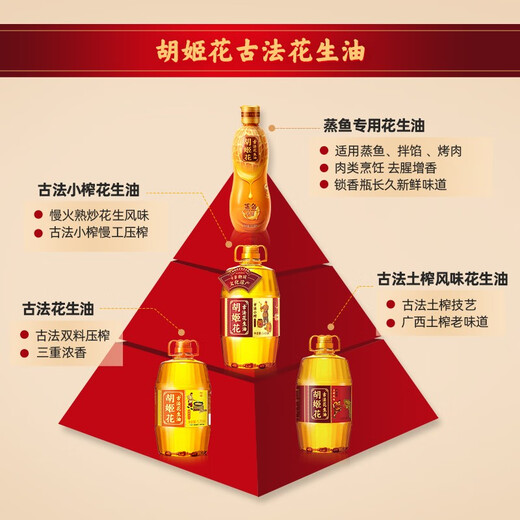 胡姬花 古法小榨花生油400mL 小瓶装一级压榨宿舍炒菜食用油 400ml+158ml*2（共716ML）