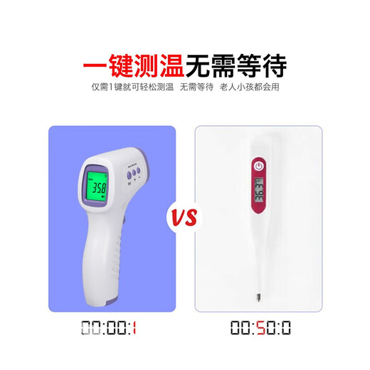 Smart Rat (NOYAFA) human thermometer infrared non-contact thermometer fever heat detector infrared electronic thermometer