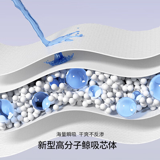 MANXI (EMXEE) NAPKINS SANITAIRES POUR LES FEMMES PROST-PARTUM AVEC LA PÉRIODE PROST-PARTUM POUR LES PÉRIODES DE CONSTERNIGMENTS DE LA NUIT [L CODE 425 * 160MM]
