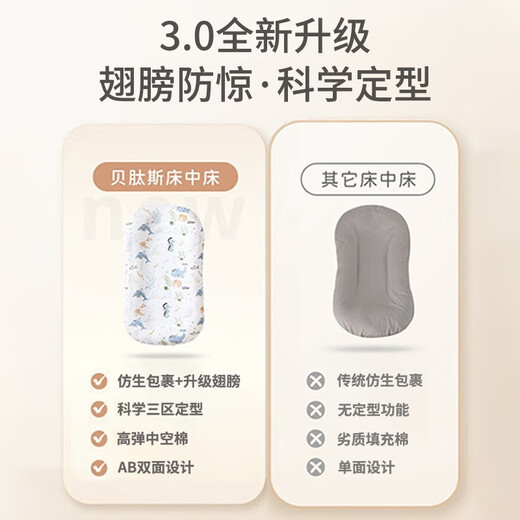 
Betas bed mid-bed baby newborn baby bed crib comfort bionic pressure and anti-shocking artifact space travel [anti-shocking + slope pillow] 0-1 year old