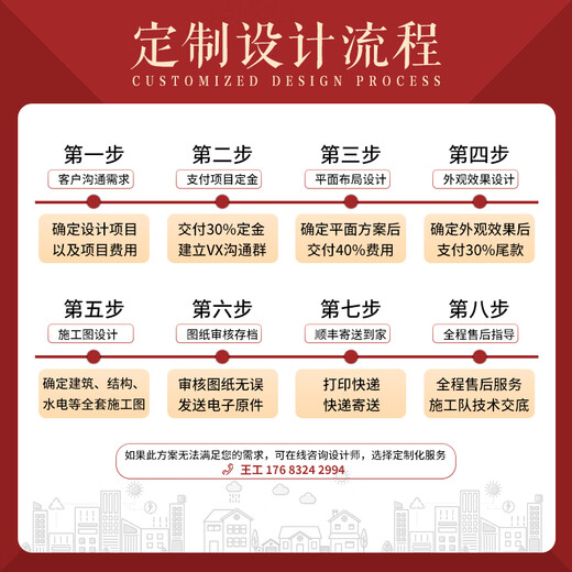 墅小宅B1289农村新款二层新中式自建房设计图纸网红别墅CAD建筑施工图 成品图纸(全套)