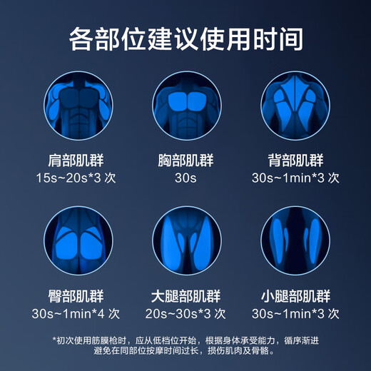 JD Fascia Gun Massager SE Fascia Massager Whole Body Muscle Deep Relaxation Waist Leg Neck Massager Calf Muscle Massager Birthday Gift Female Teacher's Day Gift Men
