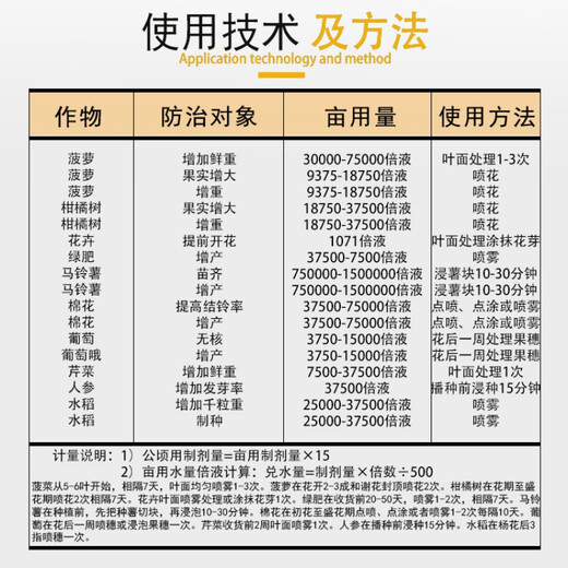 Sanliu Shanghai Tongrui Eighteenth Factory 920920 75% gibberellic acid grape citrus growth regulator germination gibberellin 1g*10