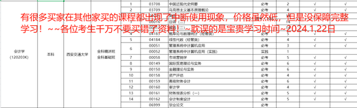 2025 Shaanxi Selbststudie Vorschule Ausbildung 040106 Prüfung Videokurs Online-Klassen in den vergangenen Jahren Reale Fragen Lehrbuch Fachbank Präzisionsklassen Kurs