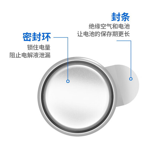 飞利浦（philips）助听器配件声望电池通用助听器电池1.45v纽扣电池 声望进口675# 5板30粒