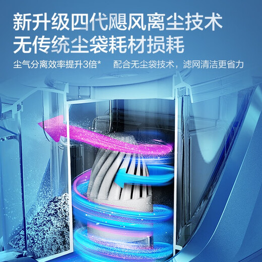 Philips (PHILIPS) horizontal vacuum cleaner household cleaning machine powerful high-power high-suction dust suction vacuum XB2023/81 suitable for pets and families