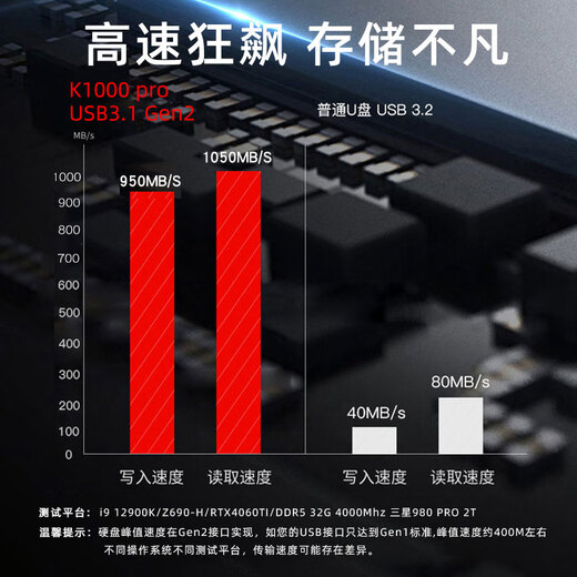 GETEA MOBILE DRIDE DRIDE Solid State 1T de grande capacité NVME NVME Type-C3.1 Mobile Connexion Direct Connexion 512G Yangtze STOCKAGE MAC MAC MACE EXTERNAL 2T Solid State Disque dur Rouge [version haute vitesse Lire Peak 1050 Mo / s] 512G (trois ans seulement remplacer mais non réparé blanc