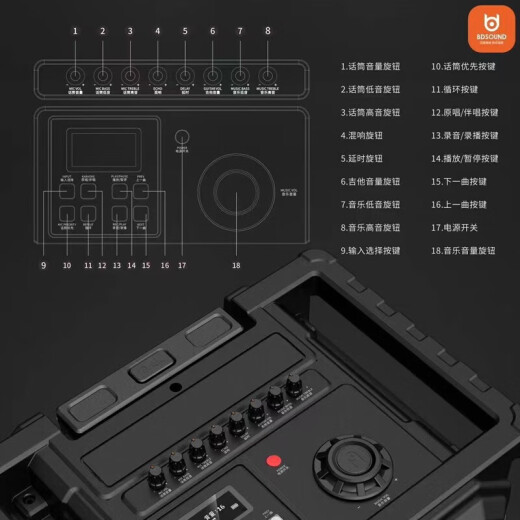 贝德音响新红旗BD-H1583B户外广场舞专业三分频声卡k歌大功率拉杆式重低音跳舞演出音箱带无线麦克风 H1083B+2只CQA3318麦克风