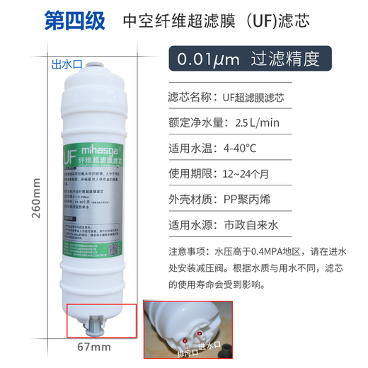 适配九阳净水器滤芯JYW-1283WU/1565/1583过滤机器通用 1283整套滤芯(赠PPF1支）