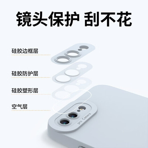 Xunzhifan Suitable for Apple 7/8plus mobile phone case matte soft shell new se protective case iPhone 7plus silicone anti-fall full-inclusive lens new model [graphite black]-protective glasses/frosted without fingerprints Apple 7p/8plus