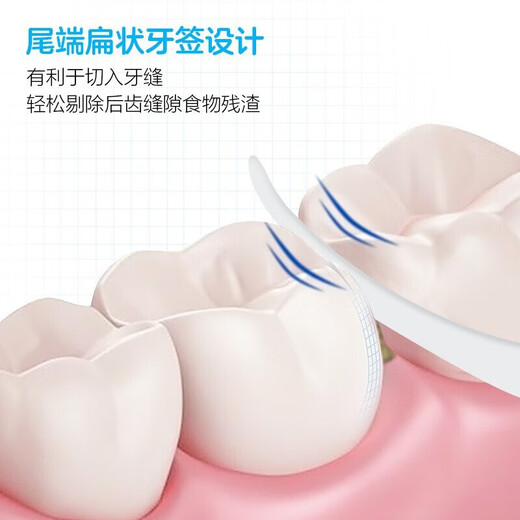 牙县令牙线棒超细高分子细滑一次性牙签牙线便携牙线盒牙线签包装随机发 4盒/200支【高强韧性】