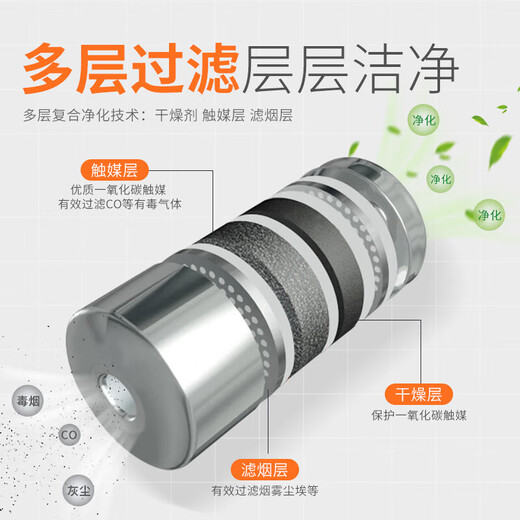 Fire mask, anti-smoke and gas mask, hotel national standard 3C certification, household fire escape, fireproof TZL30 filtering self-rescue respirator, single suit, company gift fire training procurement