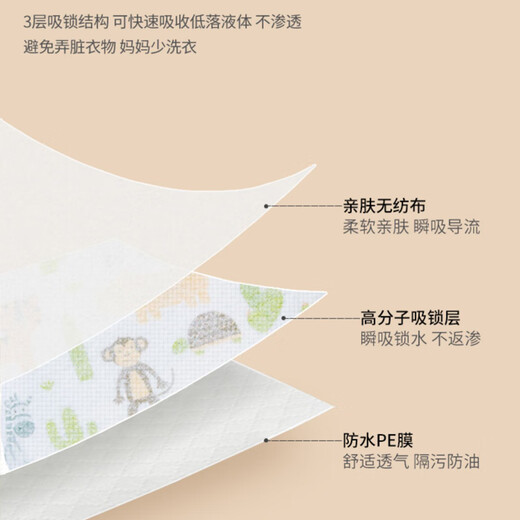 COOKSS一次性围兜口水巾宝宝吃饭婴幼儿围嘴饭兜防水防脏免洗独立装10片
