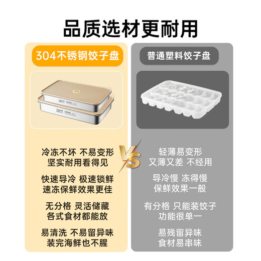 Cuidahuang dumpling box 304 stainless steel crisper refrigerator storage box large capacity dumpling wonton box 3200ml