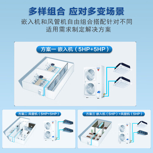 Haier 10 HP one-to-two 15 HP one-to-three 20 HP one-to-four central air conditioner (labor included but not copper pipe) ceiling machine duct machine office supermarket restaurant shop facade 10 HP set one-to-two ceiling machine 150-200 or so including installation