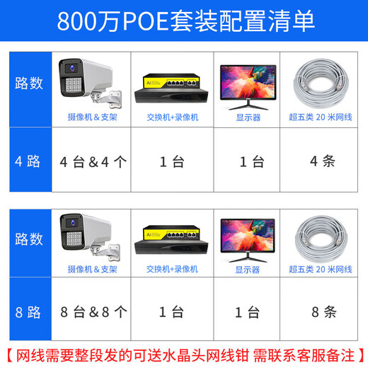 镭威视800万监控器全套设备摄像头室外防水手机远程高清夜视POE有线工厂车间小区商用超市套装送显示屏 800万4路套装+送显示屏【热销】 推荐【95%客选】选2T硬盘免费升级3T