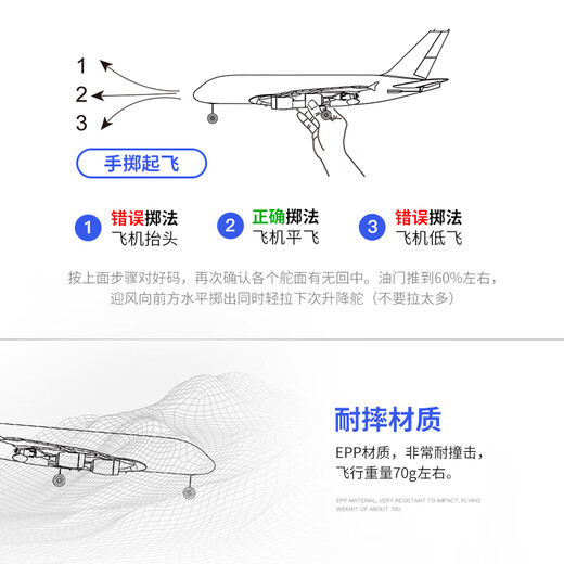 DwiA380航模玩具遥控飞机无人机大型滑翔机儿童成人客机可飞行器模型 空中客车A380 两块电池