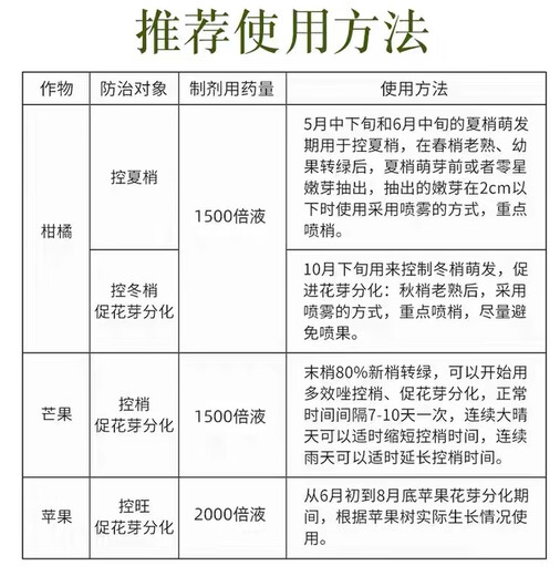 Jianpai Suzhuang 25% Paclobutrazol Controls Shoots, Promotes Flowers, Preserves Fruits, Increases Dwarfing, Chlormequat Controls Growth, Anti-Lodging Regulator 1000ml