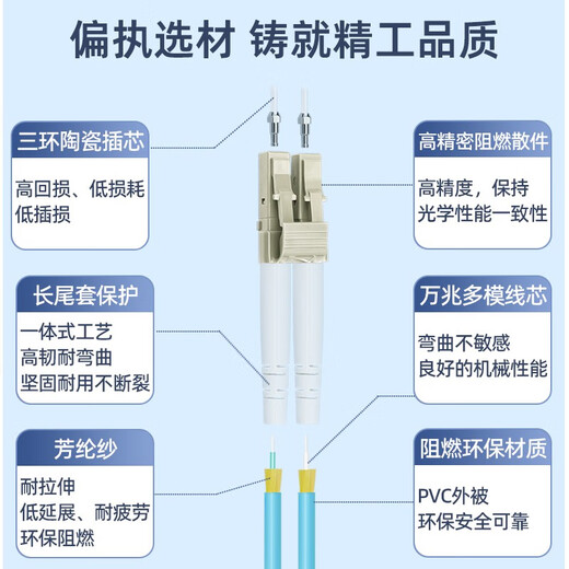优普光 电信级OM3万兆多模光纤跳线lc-lc-SC-FC-ST 双芯尾纤 抗弯曲数据机房交换机光钎线 万兆多模双芯SC-ST 1米