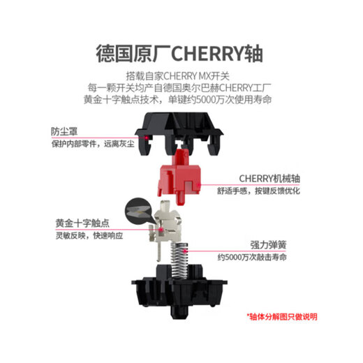 Fearless Rabbit TOHERO mechanical keyboard, wireless keyboard, Bluetooth three-mode, e-sports gaming keyboard, Cherry CHERRY mute red axis, silver axis, MAC flat panel IPAD, three-mode 104 Koi, white color light, CHERRY blue axis
