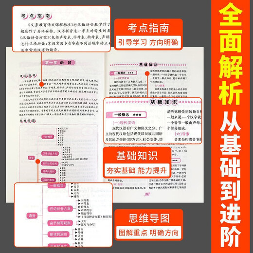[Xinhua genuine] Junior high school formula laws, basic knowledge and test points breakthroughs (full of 5 volumes) Chinese + mathematics + English + politics, history, geography + mathematics, physics and chemistry SN1697 Junior high school basic knowledge one book (full of 5 volumes)