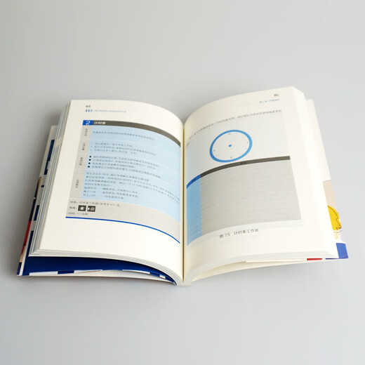 Youth group psychological activity training manual from experience to gain