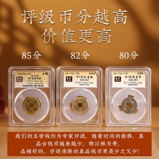 Five Emperors Coins Five Emperors Coins Entry Door Authentic Ancient Coins Box Coins Support Identification Coins Press the Threshold Stone Under the Qing Dynasty Inheritance 85 points Qianlong Tongbao I672N5