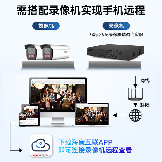 Cámara de vigilancia de HikVision para el hogar Use 6 millones de ultra alta definición monitor a todo color interior y al aire libre Poe impermeable visión móvil de visión móvil K16H-LT 8 mm