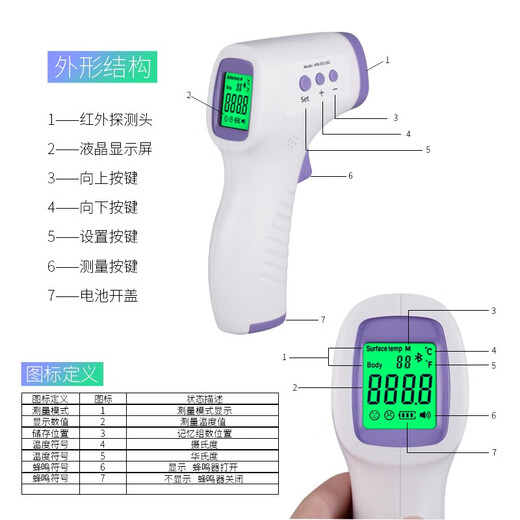 Smart Rat (NOYAFA) human thermometer infrared non-contact thermometer fever heat detector infrared electronic thermometer