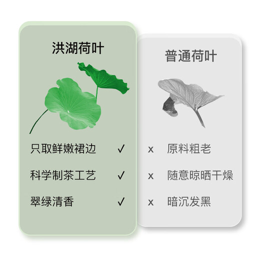 Zhang Taihe 12 sabores de té fragante, té de hoja de loto de melón de invierno, regaliz de cáscara de naranja, espino, té de núcleo de cebada, rosa de núcleo de cáñamo, hojas de morera, dinero verde, hojas de sauce, té de calamar de maíz, té de hoja de lote de loto de invierno 120g (4GX30)/bolso)