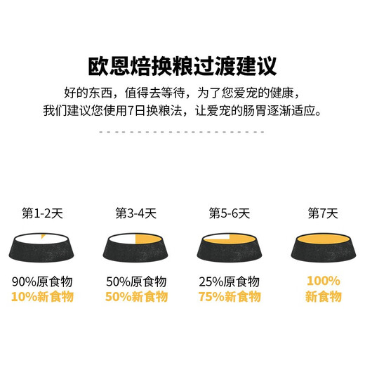 欧恩焙加拿大无谷进口猫粮幼猫成猫烘焙猫粮鸡肉味9斤新旧颗粒随机发