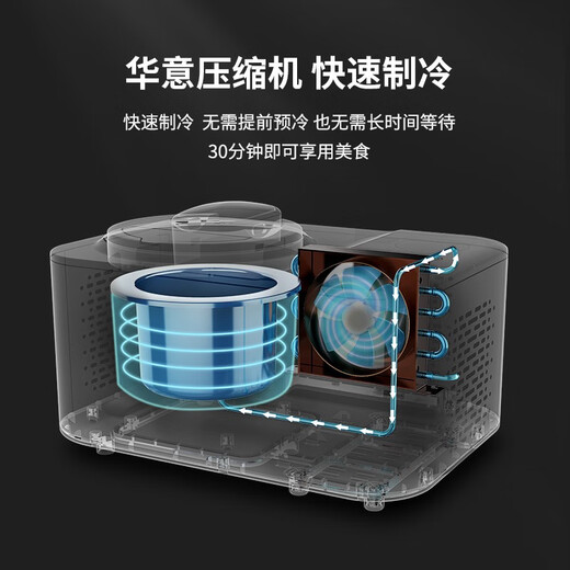 卡丘冰淇淋机家用国家补贴冰激凌机小型全自动制冷大容量冰棍甜筒雪糕机压缩机制冷CQ06 白色