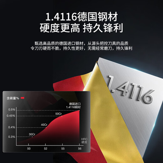 OOU厨房菜刀刀具全套装德国材质抗菌家用厨具水果刀剪刀带磨刀器7件套	