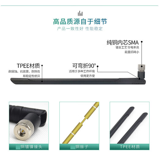 915MHz rubber rod omnidirectional antenna LORA Internet of Things 902-928MHz graph transmission RFID radio routing 2dBi N male (19.5cm) bendable 0m