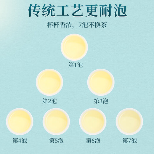 安溪铁观音特级新茶清香型铁观音尝鲜茶叶独立包装礼盒装 【安溪溯源】店长力荐清香500g
