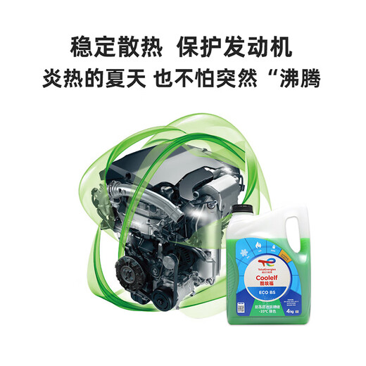 Total antifreeze/coolant/anti-boiling fluid car engine water tank universal -35 degrees 4kg green