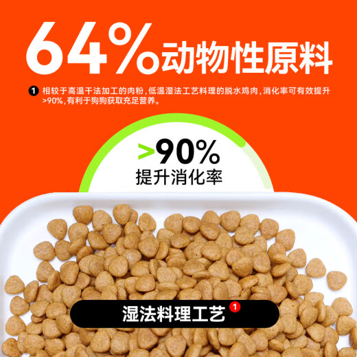 Good Master Dog Food Golden Dog Food 2.0 Universal for Adults and Puppies Teddy Golden Retriever Bichon Labrador Collie Small and Medium-sized Dogs [Universal for Adults and Young Adults] Golden Dog Food 4Jin [Jin equals 0.5kg] Universal for all dog breeds