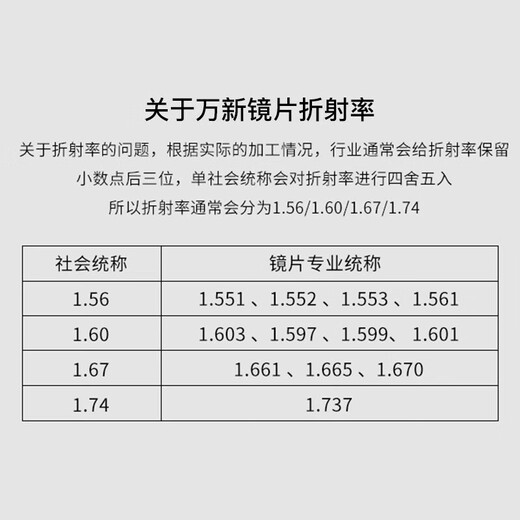 Jingbang WAN XIN myopia glasses large face glasses frame men slim and ultra-light business half-frame black frame glasses Z 12003 transparent light gold with Wanxin 1.56 anti-blue light lens