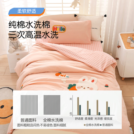 BlueBlue Type A washed cotton kindergarten quilt three-piece set pure cotton spring and autumn towel embroidery for children entering kindergarten with nap core set Washed cotton towel embroidery Cute Carrot Rabbit-HL (Type A pure cotton) three-piece set (excluding core)