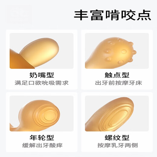 Jingmengyuan Yoshida Hisamori Rabbit Teething Glue for 6-month-old Baby Molars and Teething Glue Can Be Boiled to Prevent Eating Hands Silicone Nano Antibacterial Rabbit Finger Coat Toothbrush + Box Chain