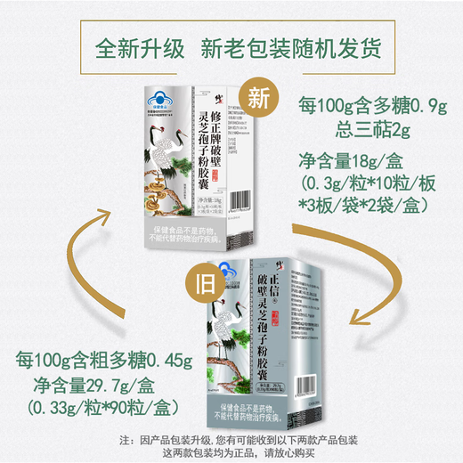 修正破壁灵芝孢子粉胶囊60粒增强免疫力中老年人保健品手术后营养礼品 1盒装【新旧包装】
