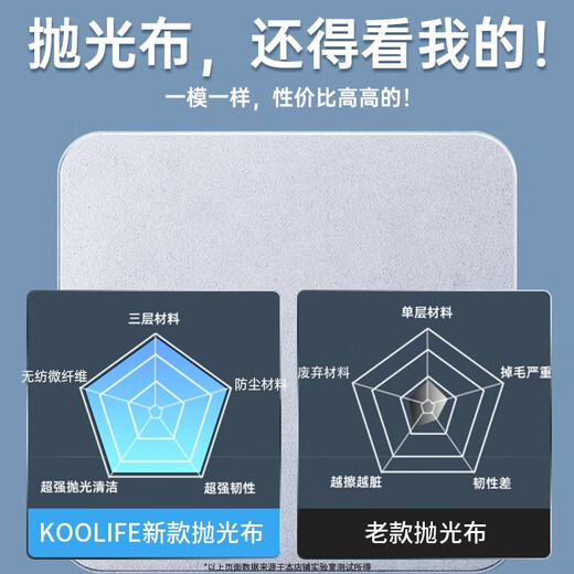 Koolife geeignet für Apple Polishing Tuch Apple Computer iPad Tablet MacBook Laptop iPhone mobiler Display Bildschirm Wischen Sie die Oberflächenreinigung Staubentfernung Tool ab
