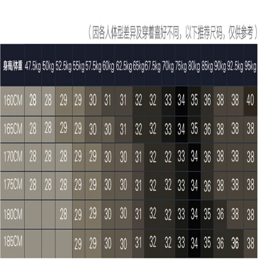 西巡 牛仔裤男春季新款轻奢男裤端修身小脚潮流裤子男直筒长裤男 定制 黑色757(常规款） XXS 33