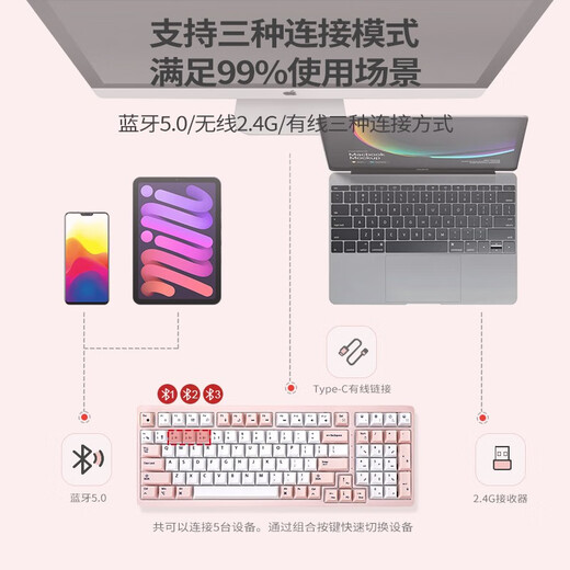 Double Shell Pink Wireless Bluetooth Wired Three-mode Mechanical Keyboard Ergonomic Comfort Office Cherry Silent Mac Laptop Universal Girl M96-German Cherry Tea Shaft